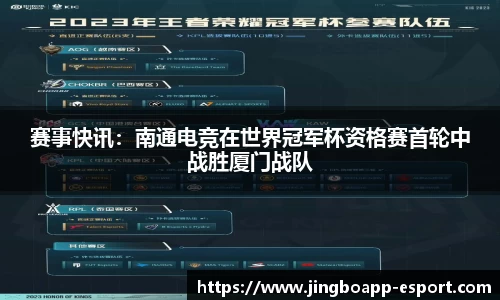 赛事快讯：南通电竞在世界冠军杯资格赛首轮中战胜厦门战队
