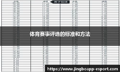 体育赛事评选的标准和方法